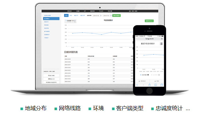 二维码管理系统