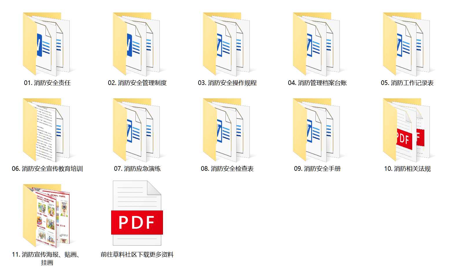 Fire Safety Management Materials Fire Safety Management Materials