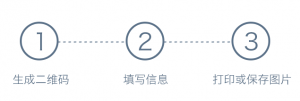 流程