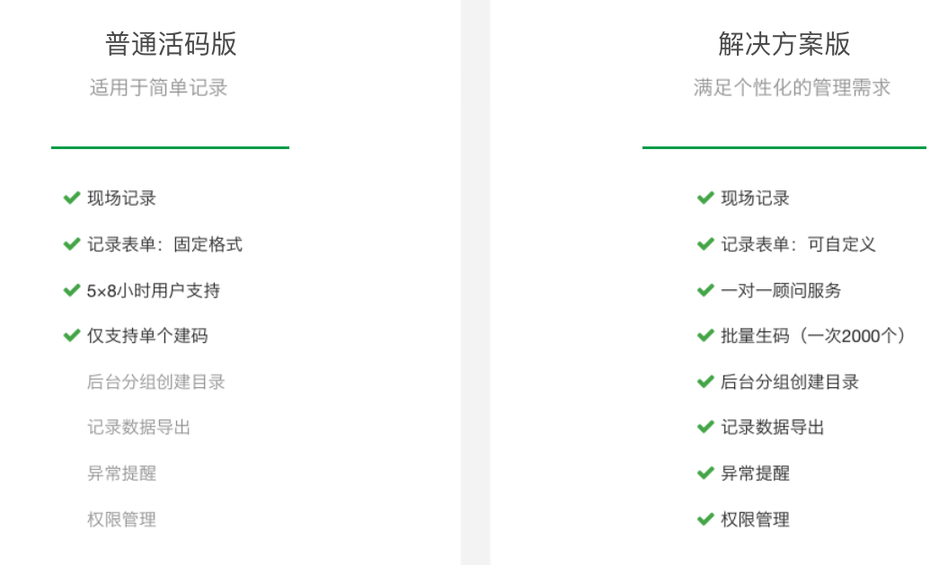 记录码