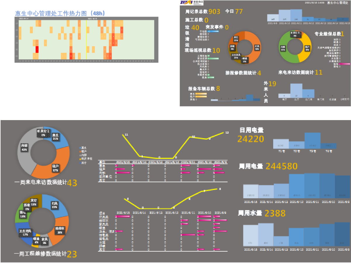 上海紫泰物业二维码管理系统