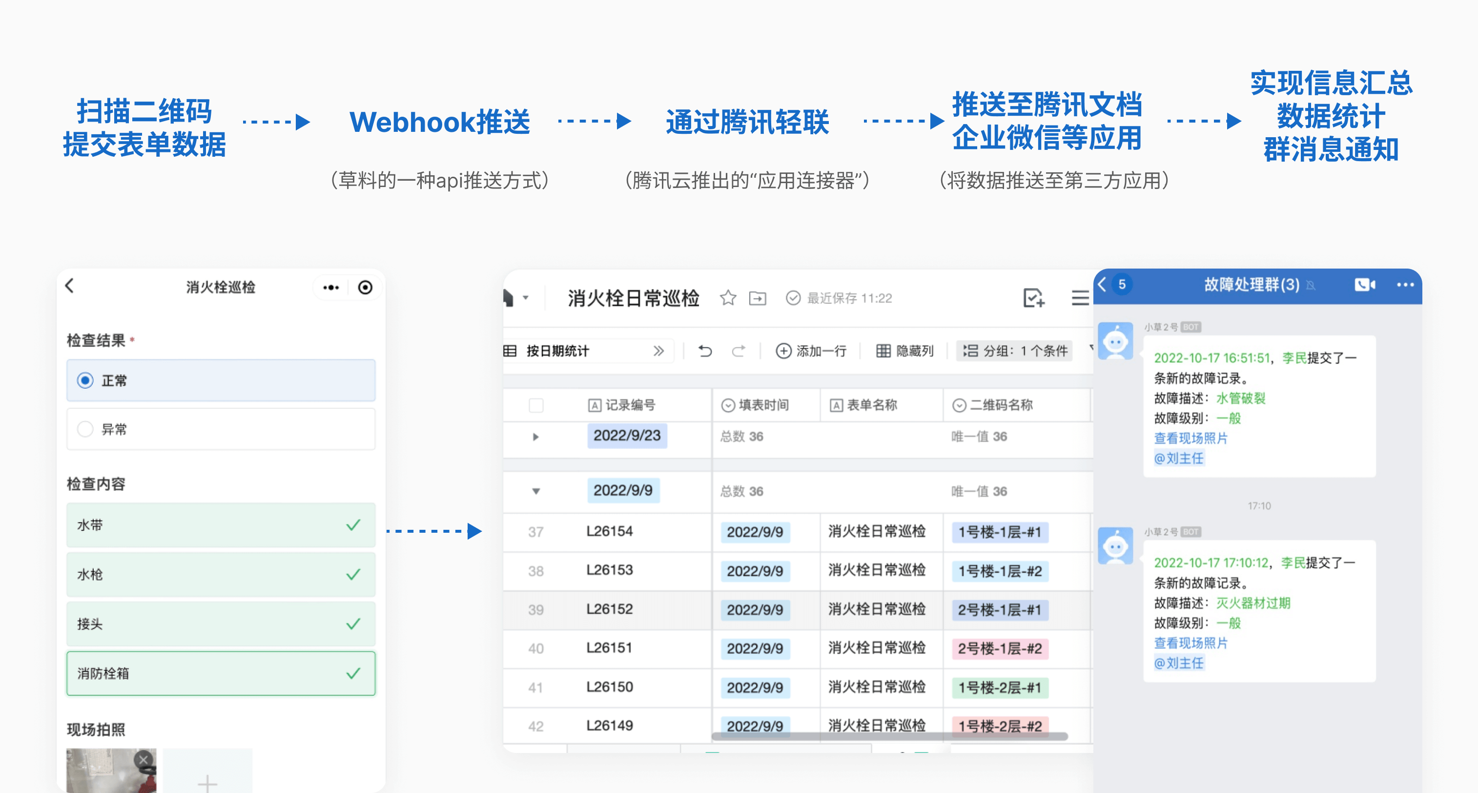 了解详情