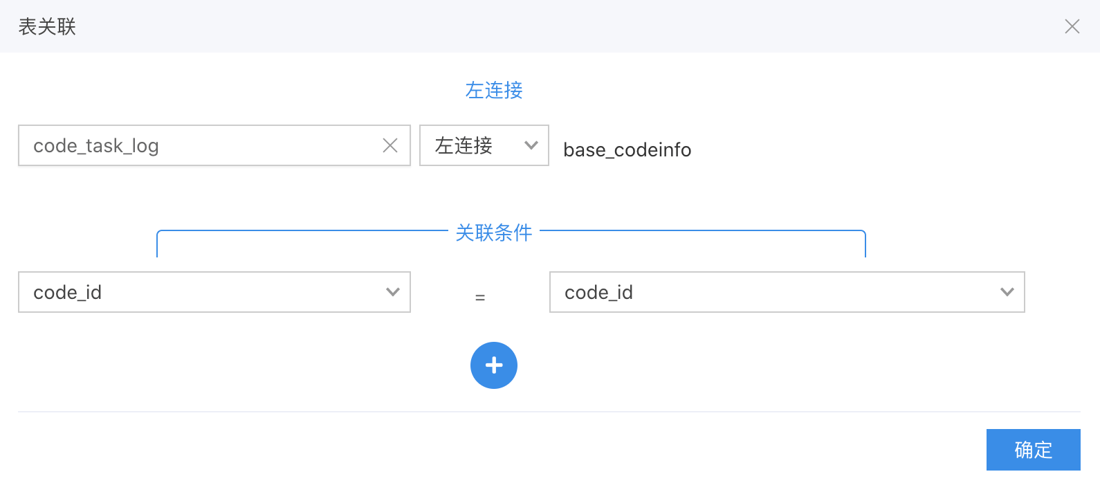 计划完成情况模型