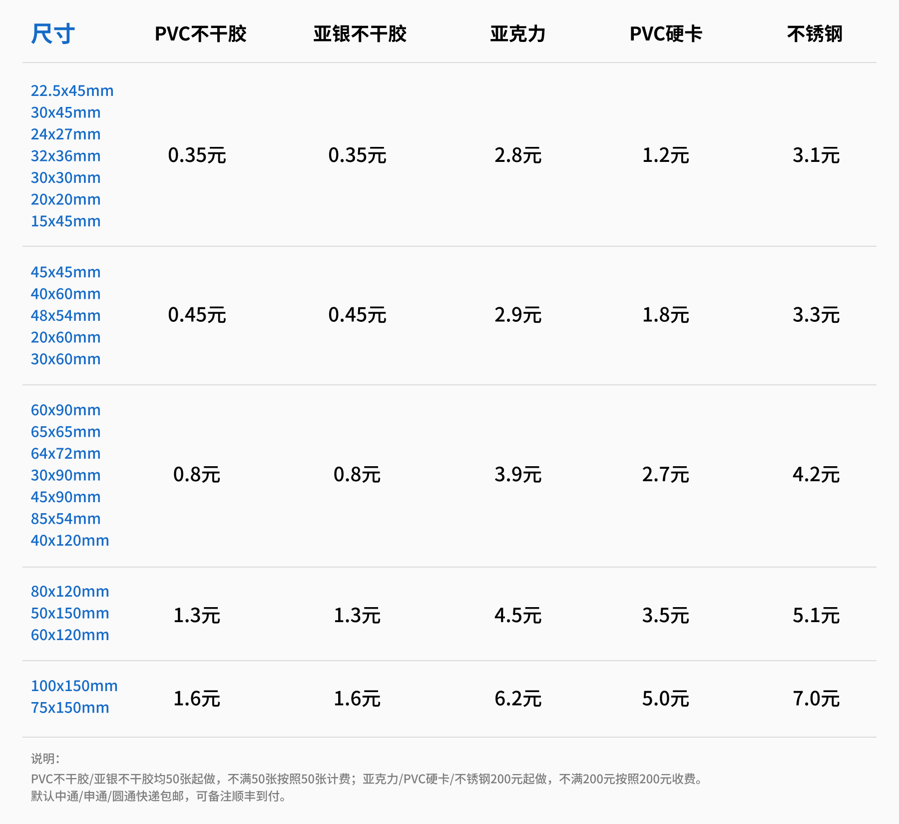 印刷制品价格表