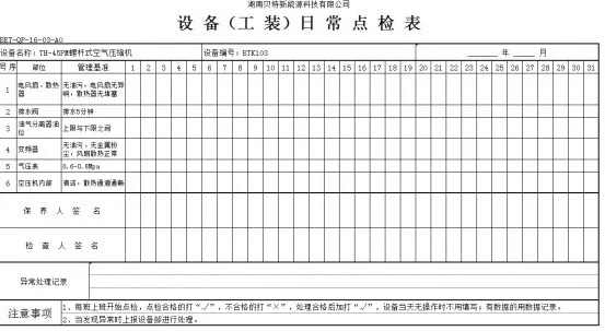Traditional inspection form