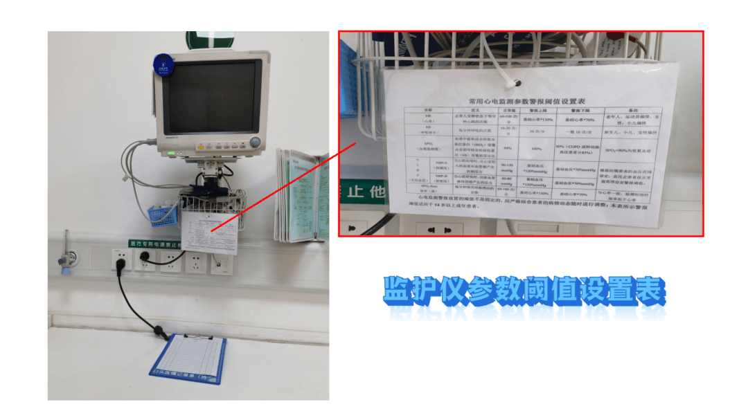 如何可视化管理科室设备？