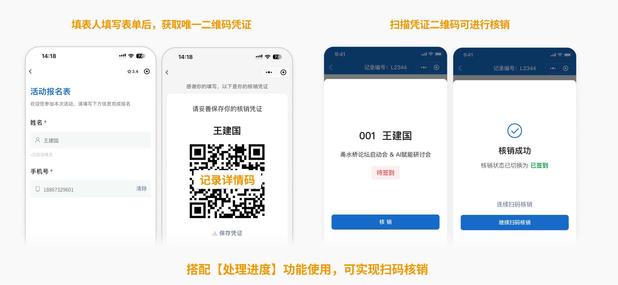 表单功能应用图