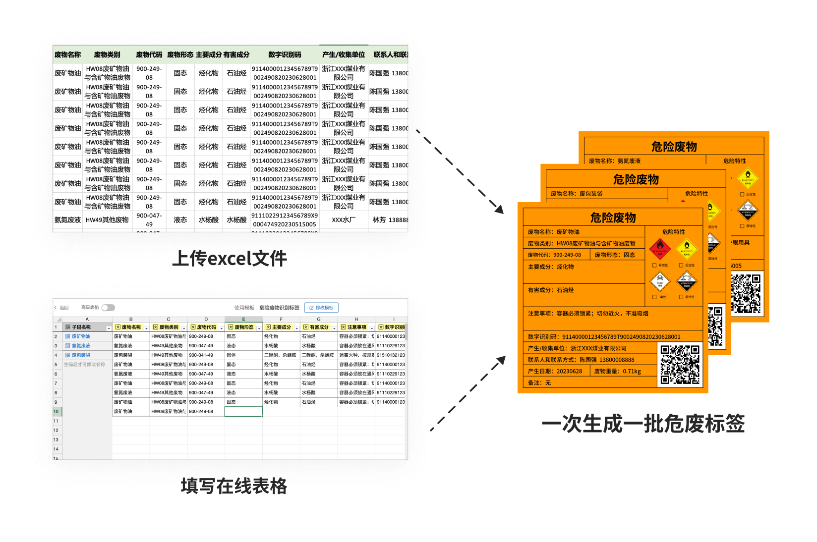 批量生成一批二维码