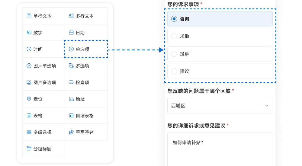 30多种表单组件，免费可用