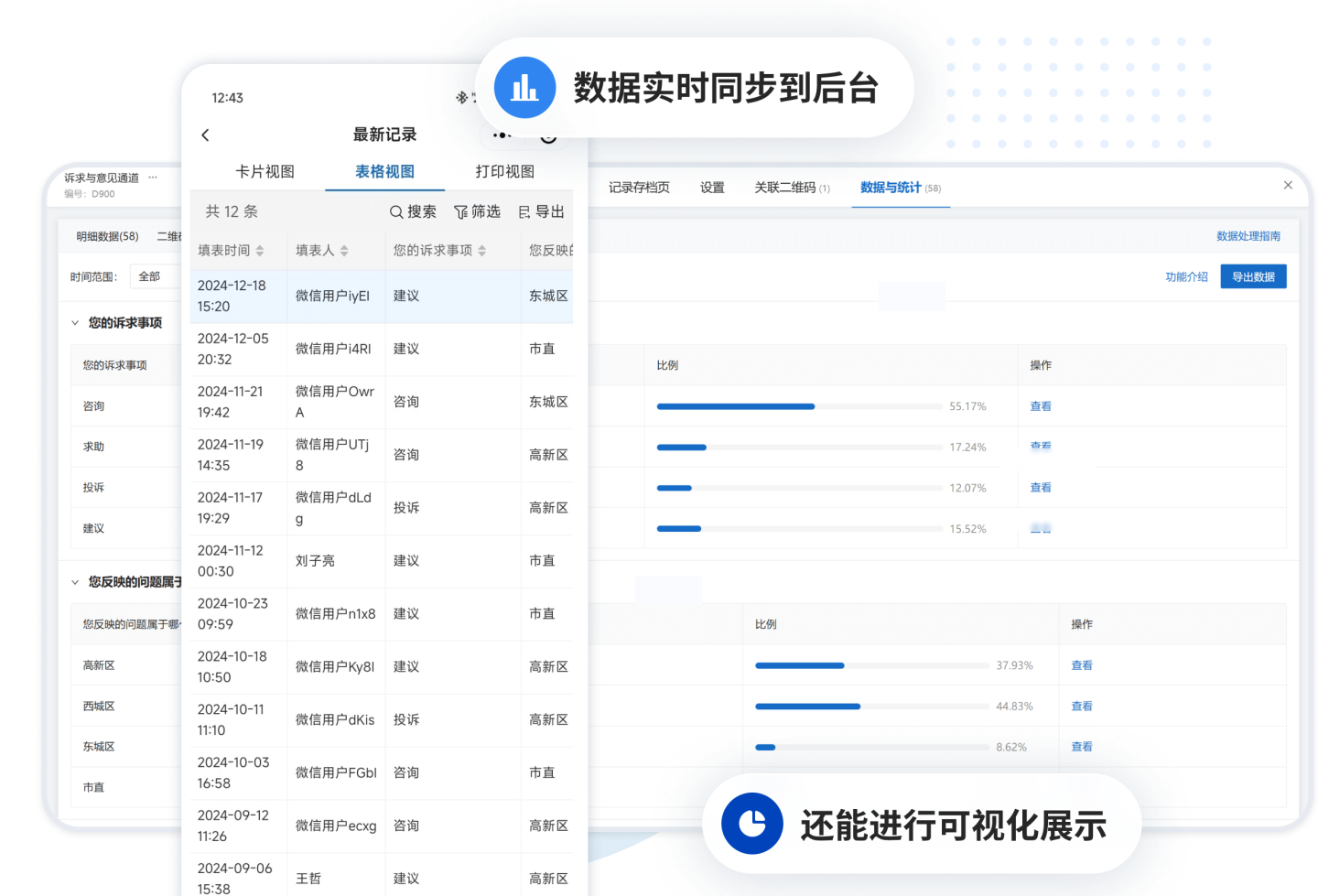 表单数据可制作可视化看板