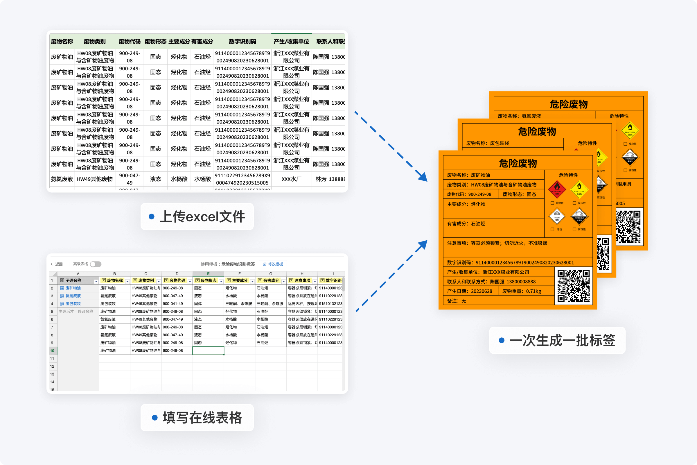 图文视频结合