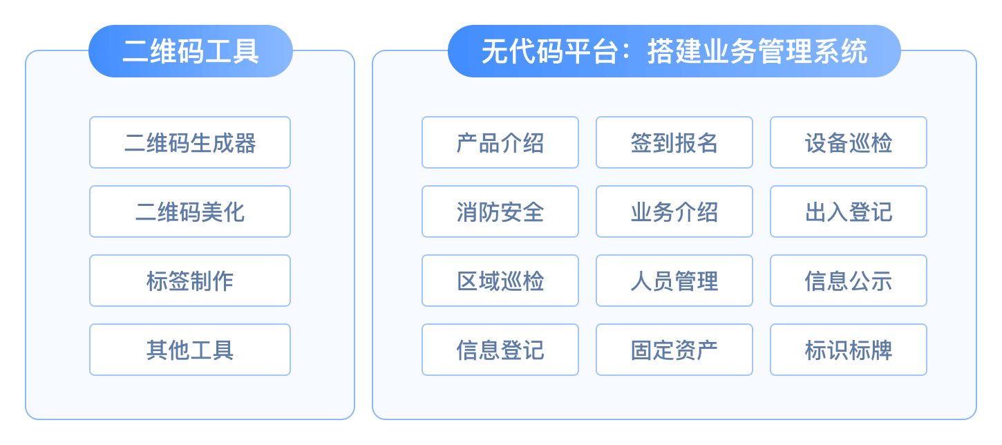 草料二维码平台介绍