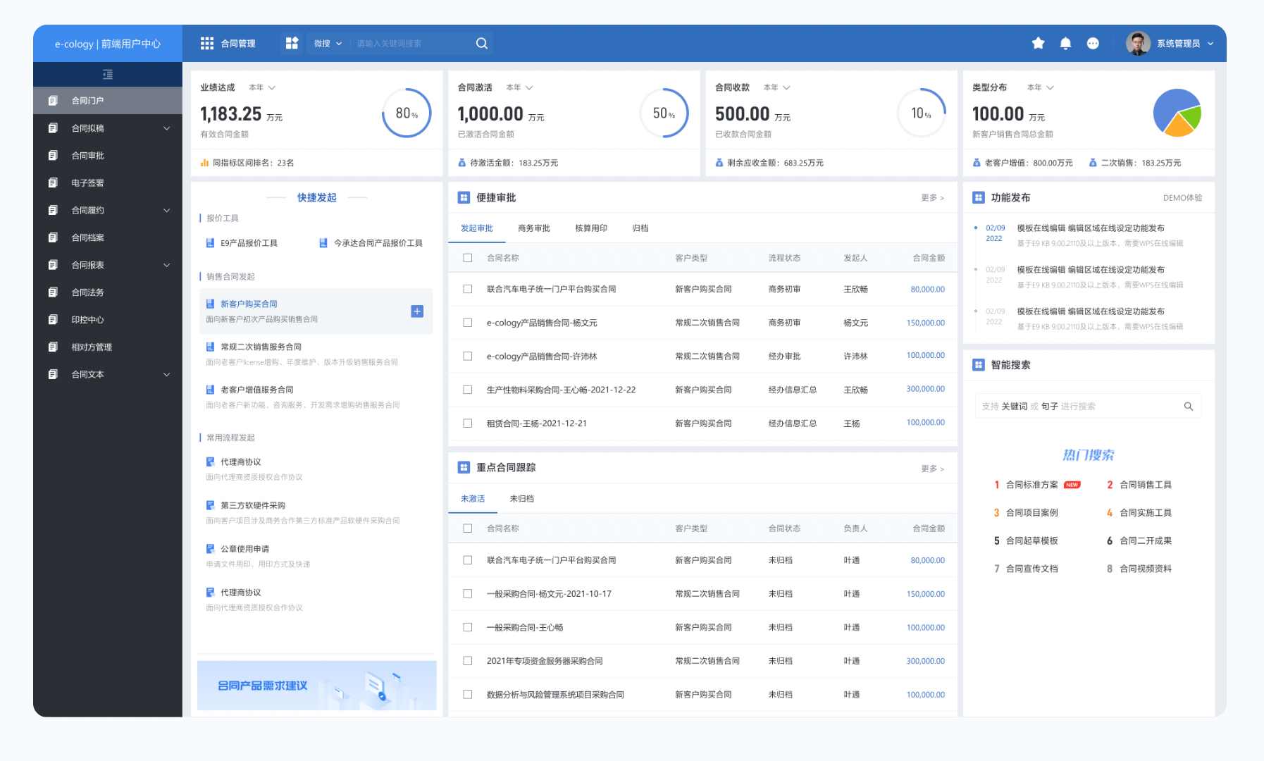 Weaver interface