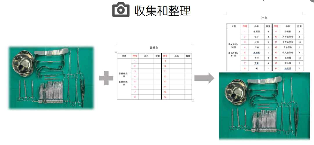 System interface