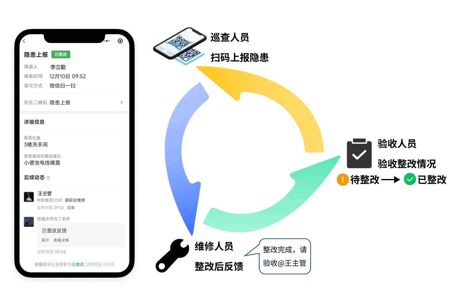 巡检巡查