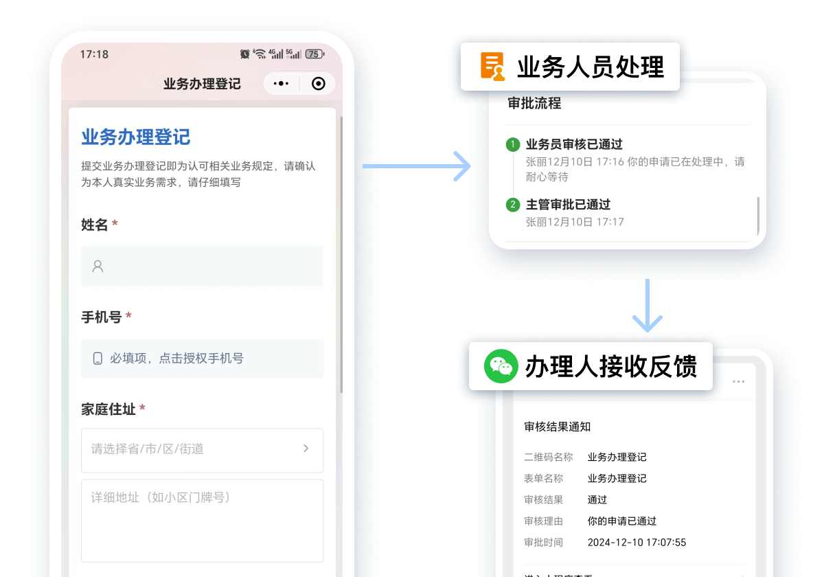 业务办理登记