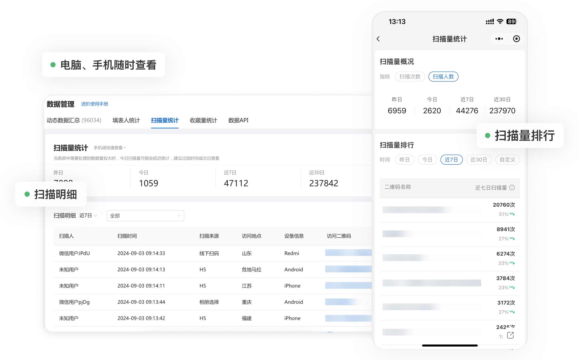 支持统计二维码扫描量