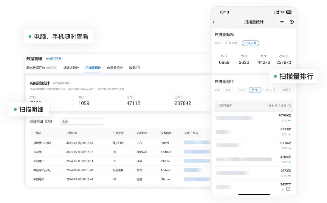 二维码可以统计扫描量