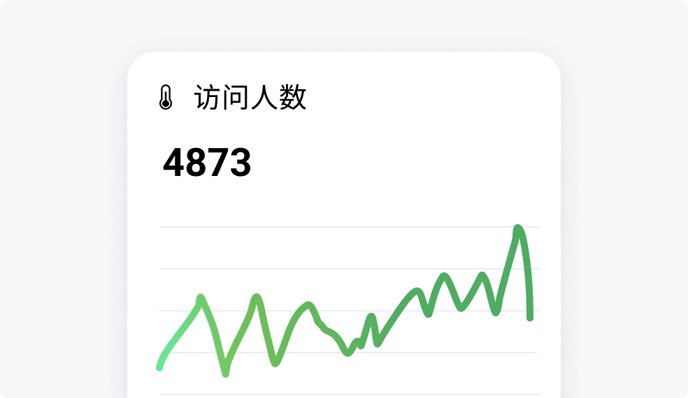 通过专属小程序看板，可以了解客户数据