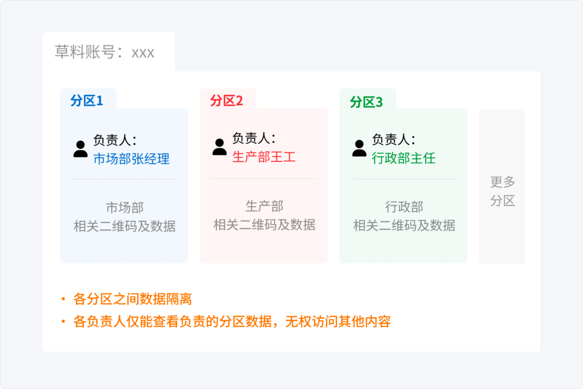 图文视频结合