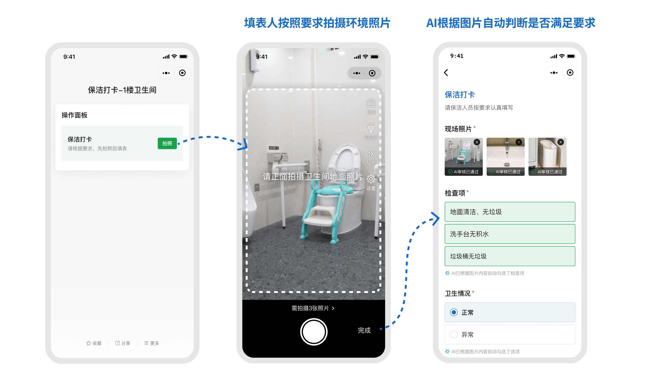 区域巡查做了没效果？你可能忽略了它真正的价值