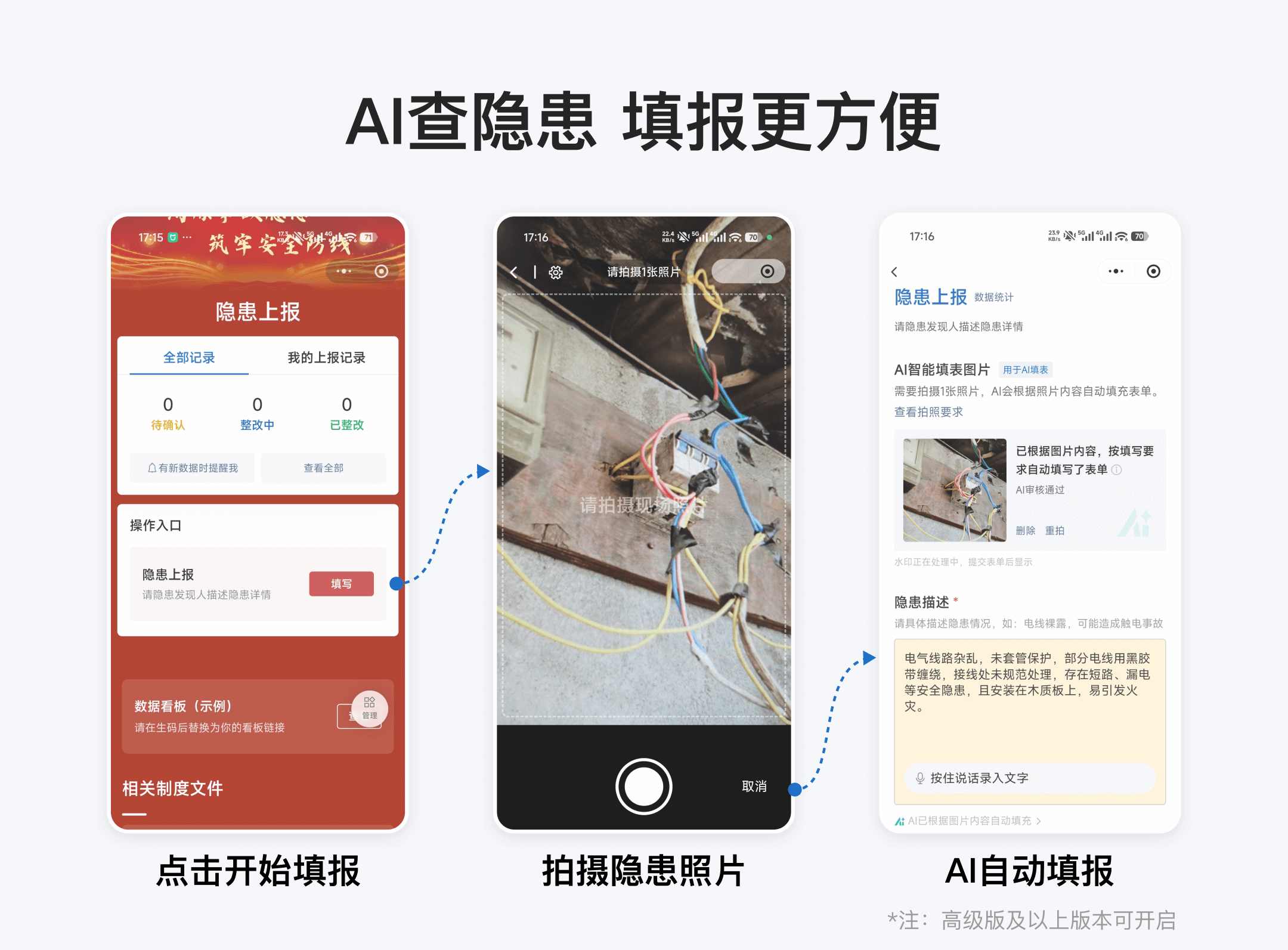 区域巡查做了没效果？你可能忽略了它真正的价值