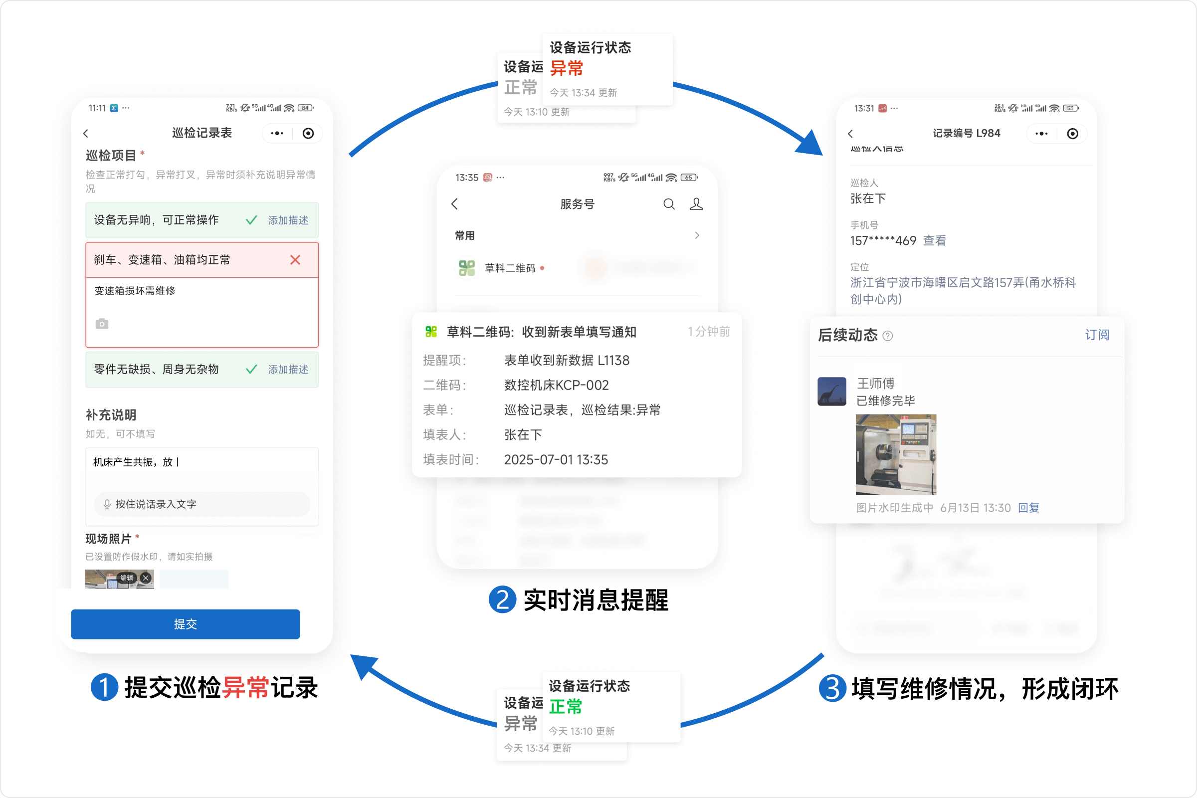 为什么设备信息电子化不等于数字化