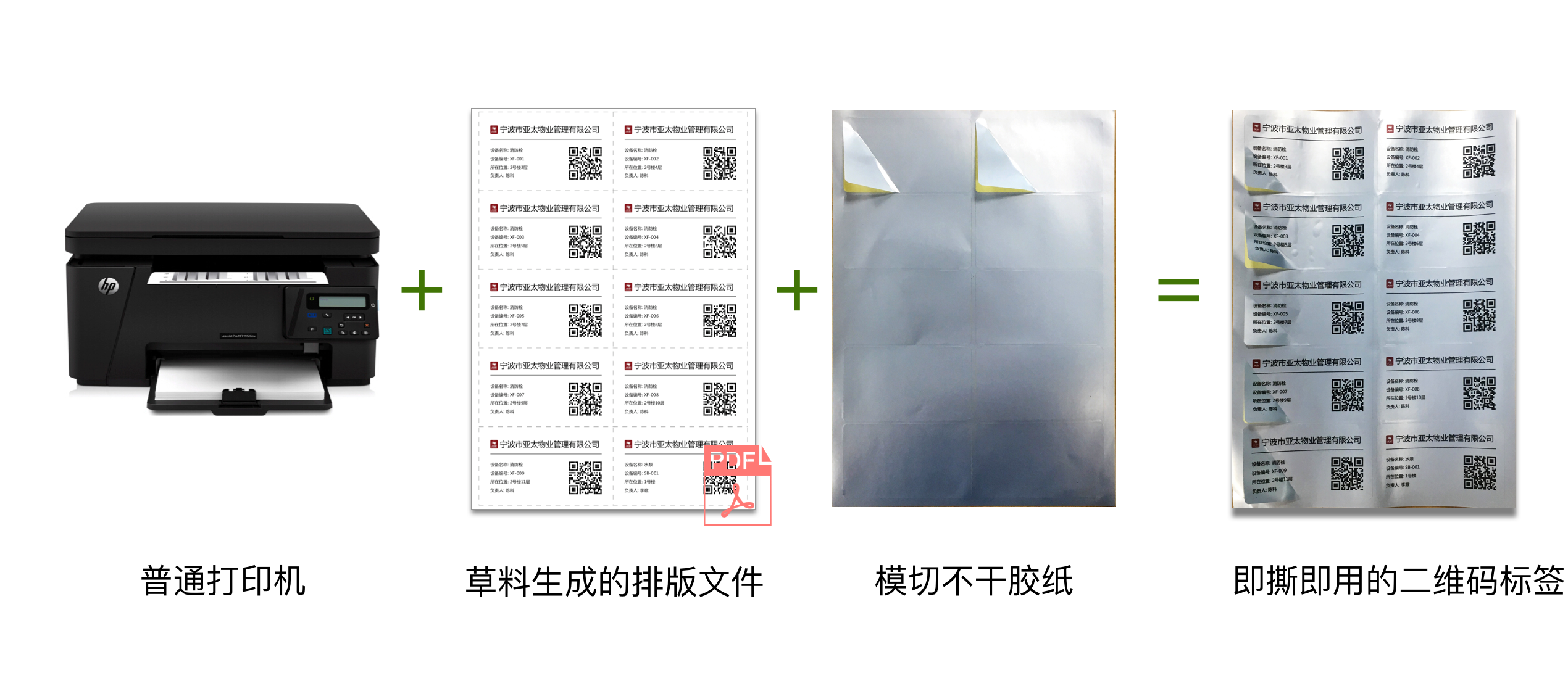 排版】,下載標籤pdf;然後購買預切好的a4不乾膠,使用普通打印機打印後