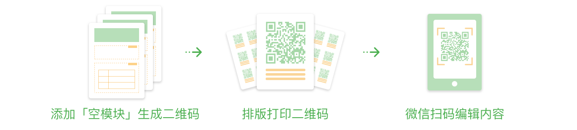 空码流程图.png