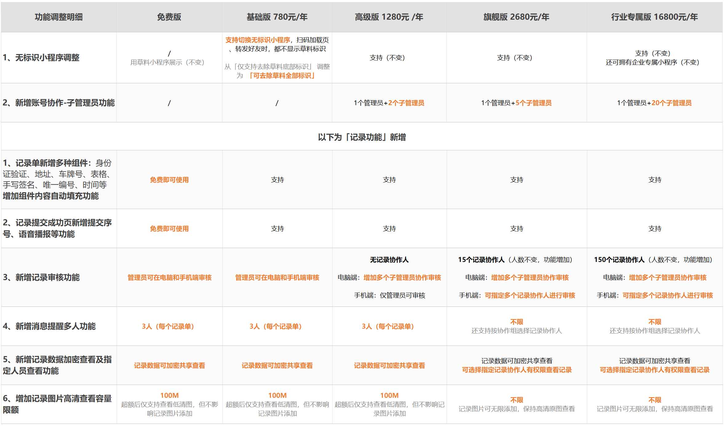 页面_2.png
