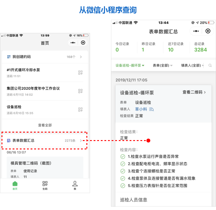 填寫表單,提交巡檢,維修等工作記錄1,員工掃碼查看設備參數,檔案,技術