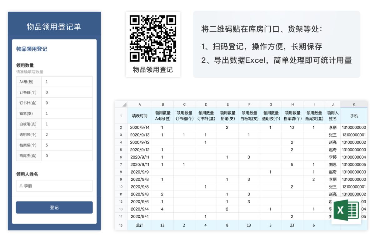 领用登记二维码应用效果