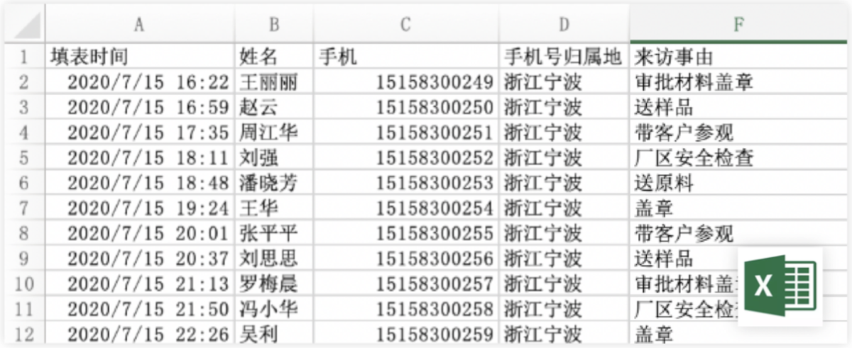 出入登记二维码数据查看和导出