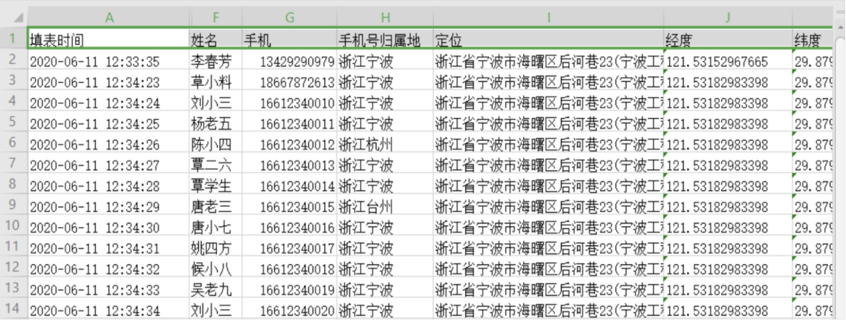 会议签到二维码 草料二维码模板库