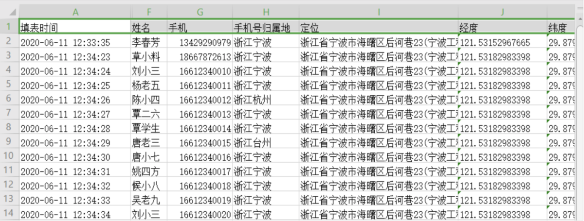 会议签到二维码 草料二维码模板库 会议签到二维码 草料二维码模板库